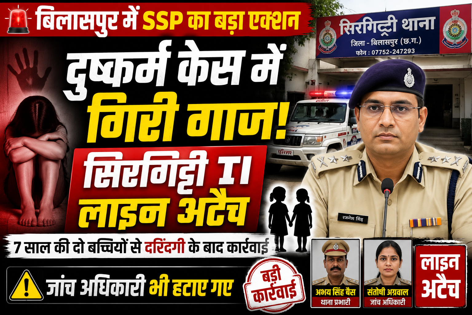 Bilaspur Rape Case: 7 साल की दो बच्चियों से दुष्कर्म मामले में SSP रजनेश सिंह का बड़ा एक्शन, सिरगिट्टी TI और जांच अधिकारी लाइन अटैच।