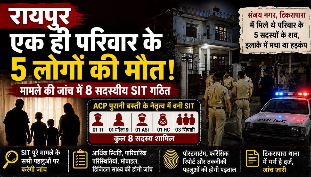 रायपुर सामूहिक मौत मामला: एक ही परिवार के 5 लोगों की मौत की जांच के लिए 8 सदस्यीय SIT गठित