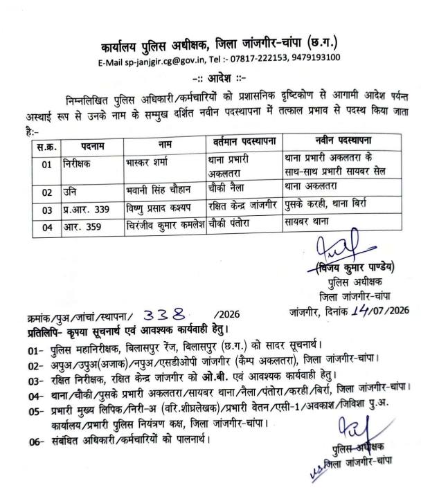 Police Transfer Janjgir :