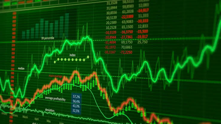 Stock Market Today: शेयर बाजार में जबरदस्त तेजी, सेंसेक्स 600+ अंक उछला, निफ्टी 24,400 के पार; निवेशकों की बढ़ी दौलत
