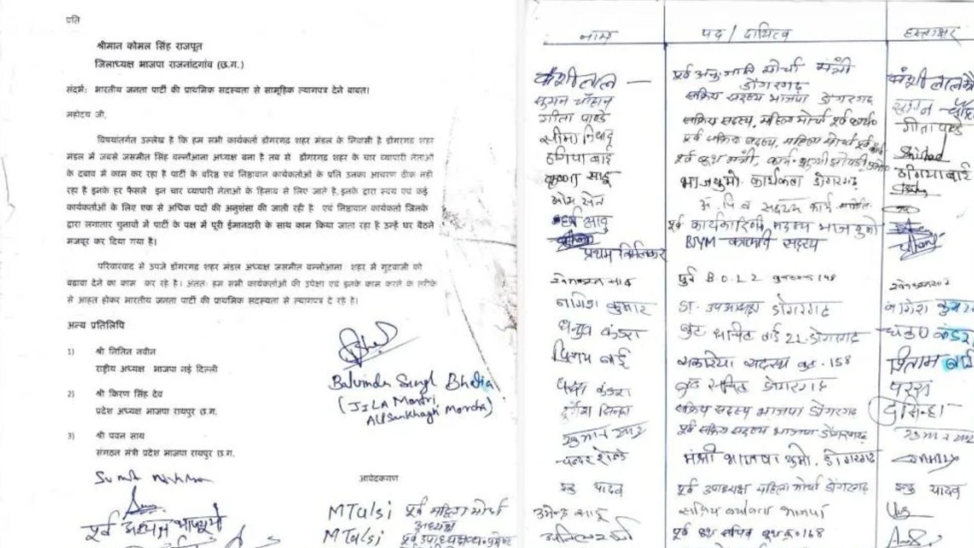Dongargarh News : डोंगरगढ़ भाजपा में बढ़ा सियासी संकट, परिवारवाद और गुटबाजी के आरोप लगाकर 26 नेताओं ने छोड़ी पार्टी