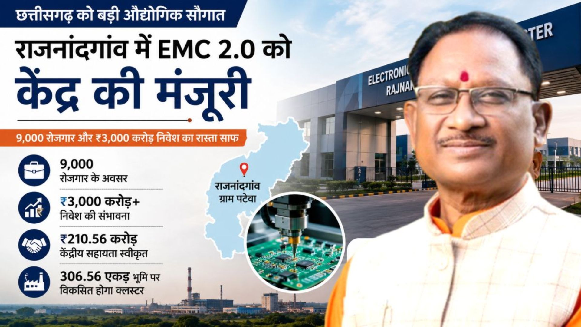 Raipur News: राजनांदगांव बनेगा इलेक्ट्रॉनिक्स हब: ₹3,000 करोड़ से अधिक निवेश और सेमीकंडक्टर-ईवी कंपनियों की एंट्री