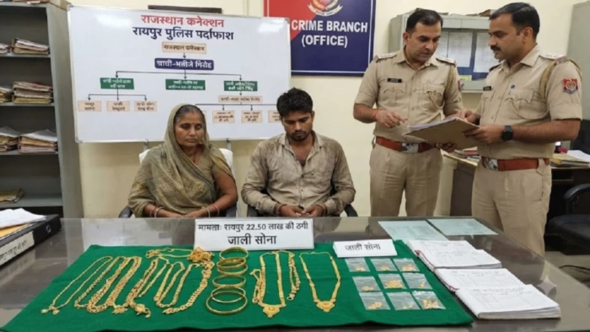 Raipur News : राजस्थान से सीखा ठगी का तरीका, रायपुर में कारोबारियों को पीतल बेचकर लगाया 22.50 लाख का चूना